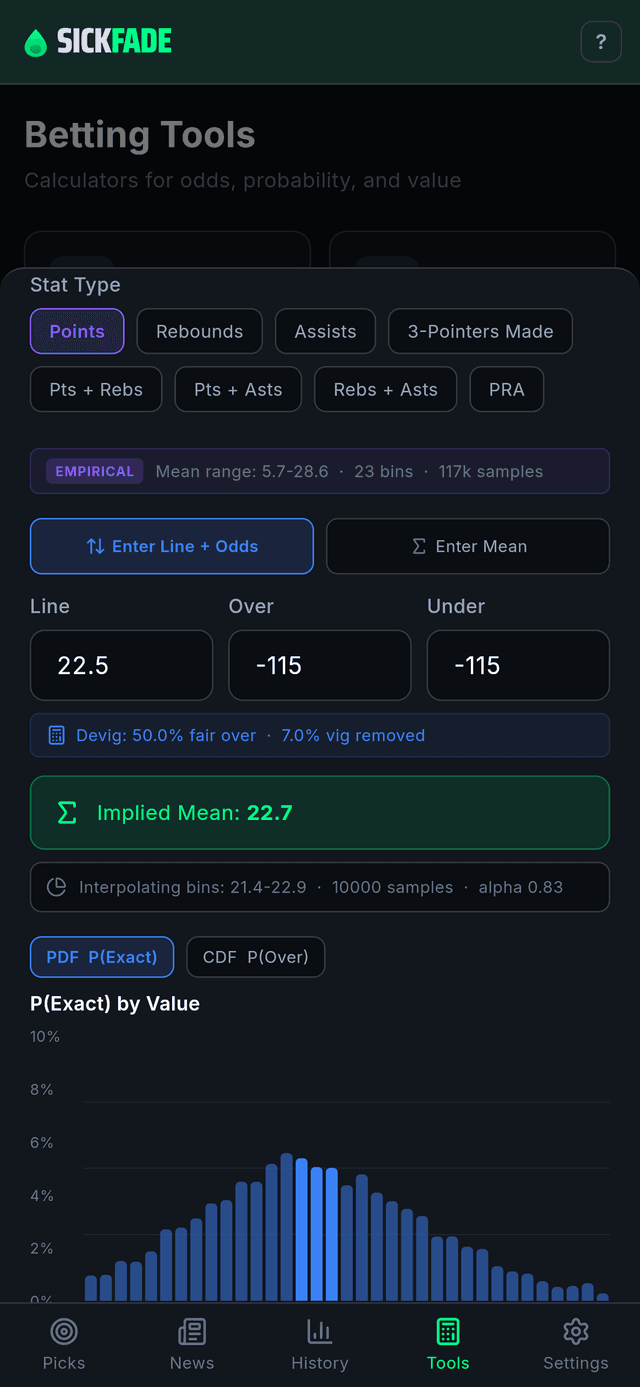 SickFade devig calculator and distributions